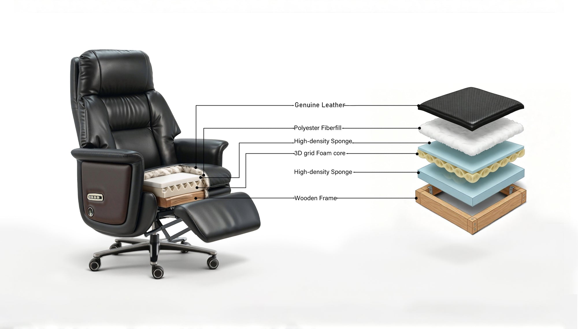 Genuine Leather
-Polyester Fiberfill-
_High-density Sponge.-3D grid Foam core-
High-density Sponge-
-Wooden Frame-